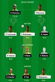 RG vs KCC Dream11 Prediction, Match 11, Head-to-head Team