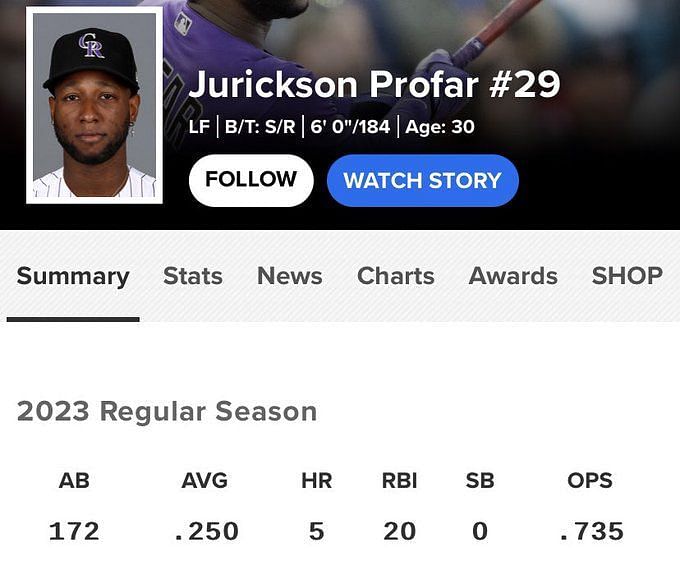 3 best Jurickson Profar landing spots as MLB offseason winds down