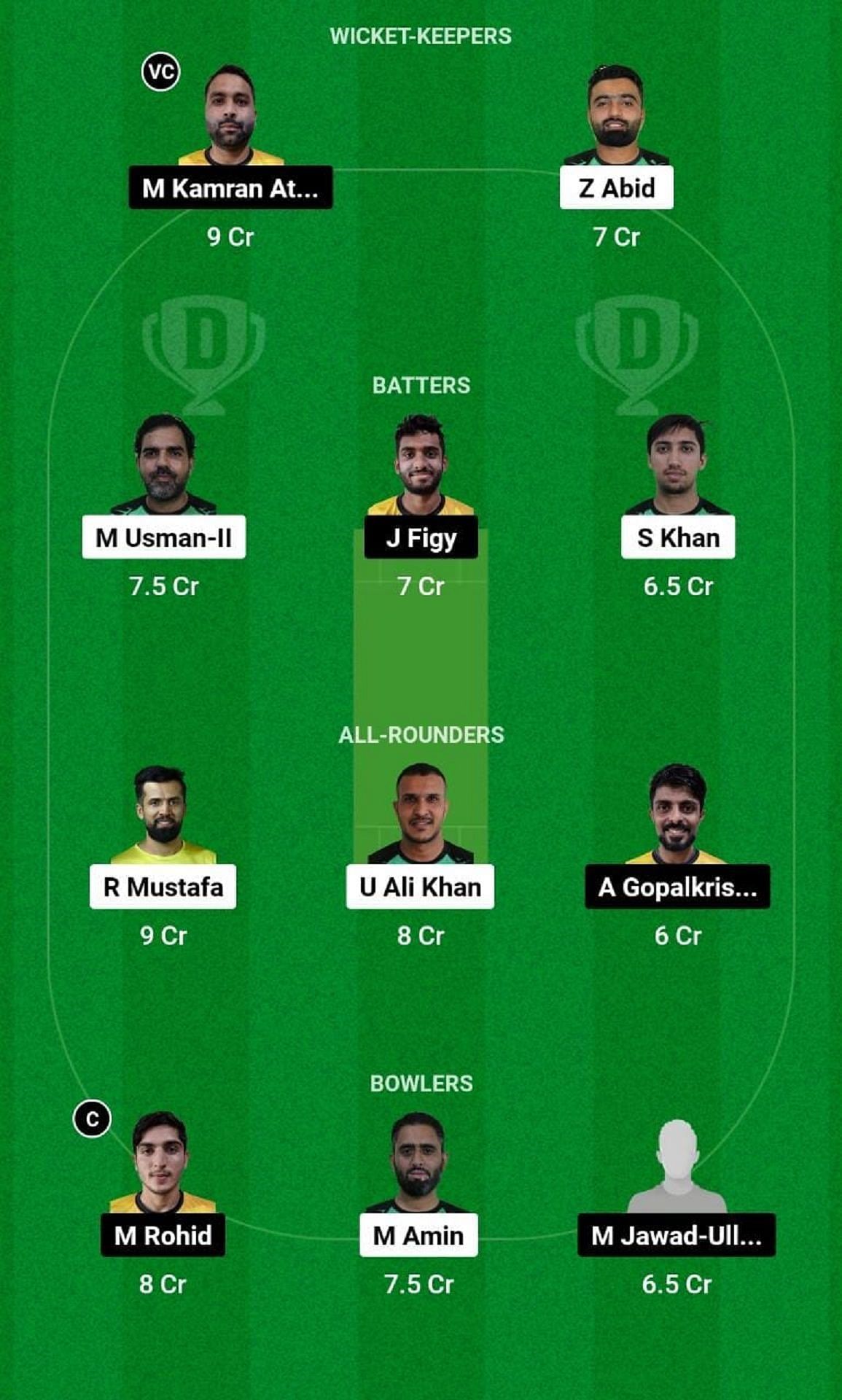 FUJ vs ABD Dream11 Prediction Team, Match 14, Grand League