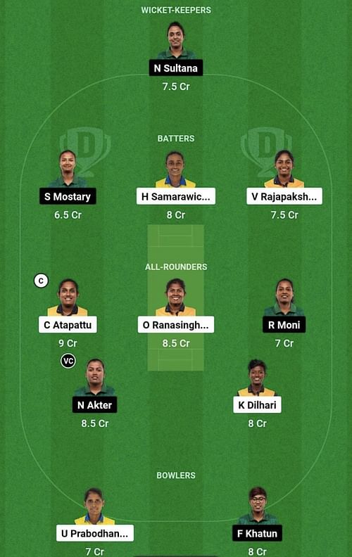 SL-W vs BD-W Dream11 Prediction Team, Head To Head League