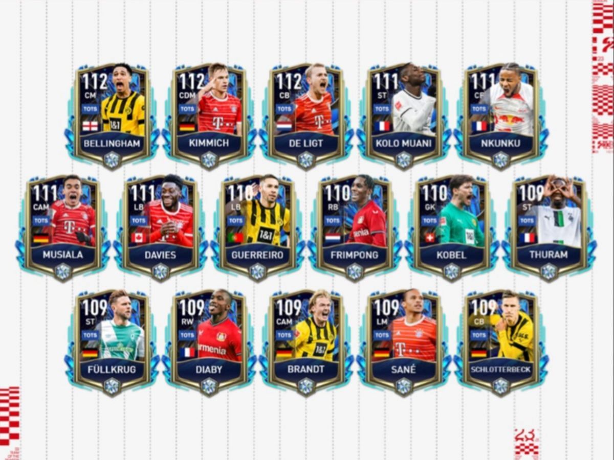 Bundesliga TOTS cards will soon arrive in FIFA Mobile (Image via Sportskeeda)