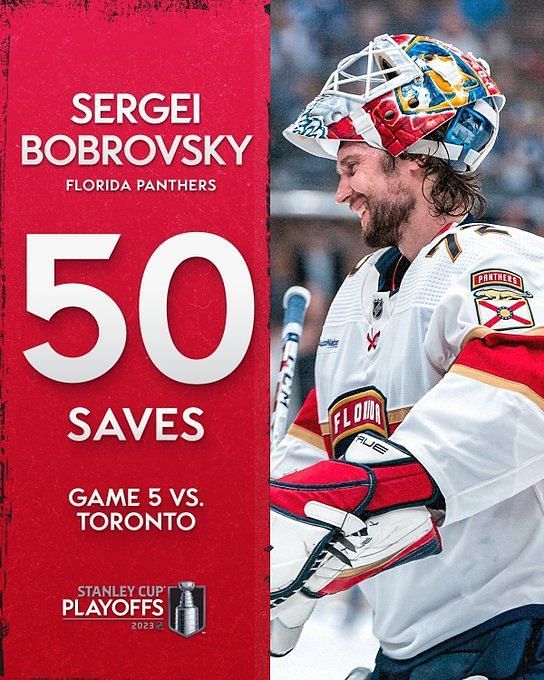 Panthers: Sergei Bobrovsky's History Shows He Will Bounce Back in 2021