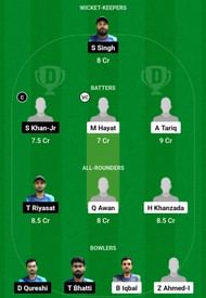 KCC vs CHG Dream11 Prediction, Quarter Final 2, Grand League Team