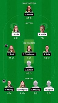 TYP-W vs DG-W Fantasy Suggestion Team 2