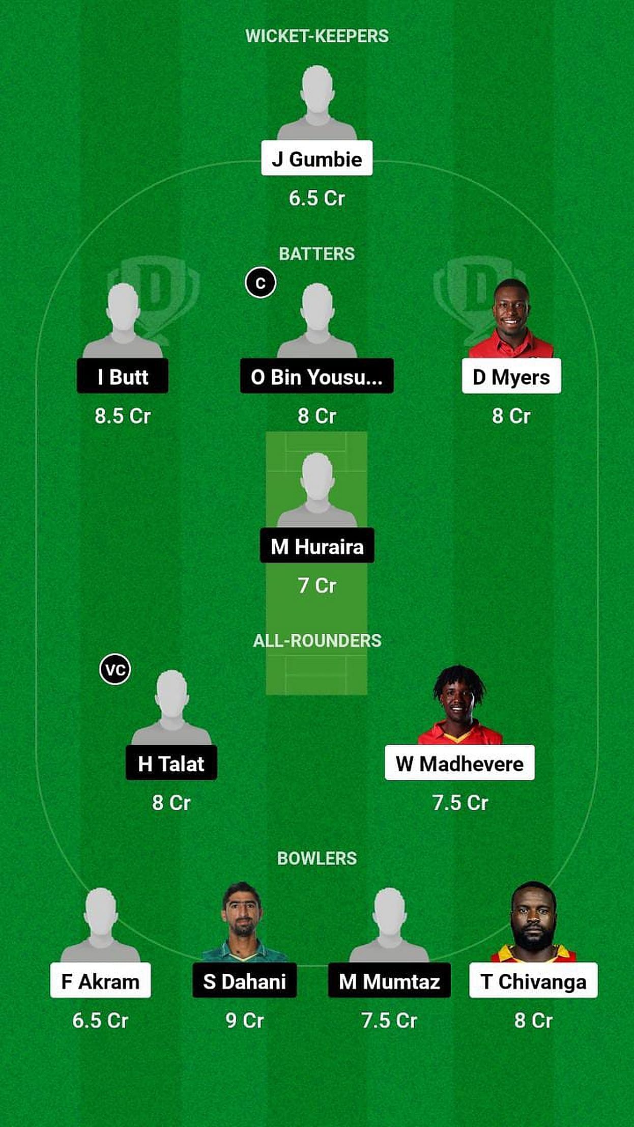 ZIM-A vs PKS Fantasy Suggestion Team 2