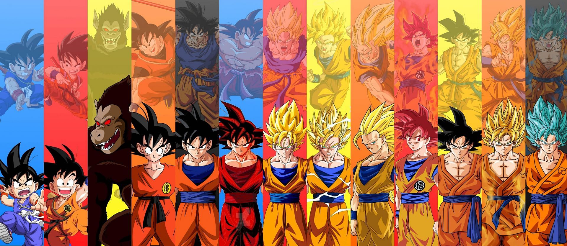 Goku&#039;s transformations as seen in the Dragon Ball franchise (Image via Toei Animation)