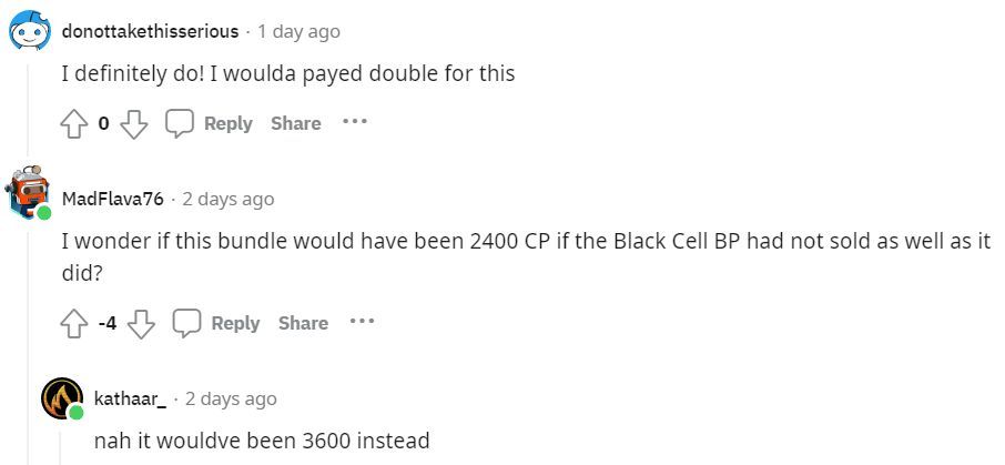 Community reaction to Modern Warfare 2 bundle price (Image via Reddit)