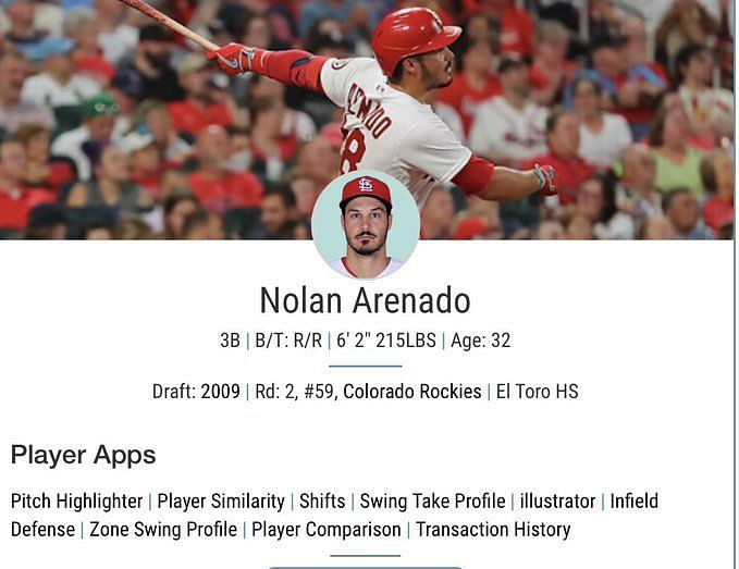 St. Louis Cardinals on X: The legend continues! Congratulations to Nolan  Arenado on 1,000 career RBI! #STLCards  / X
