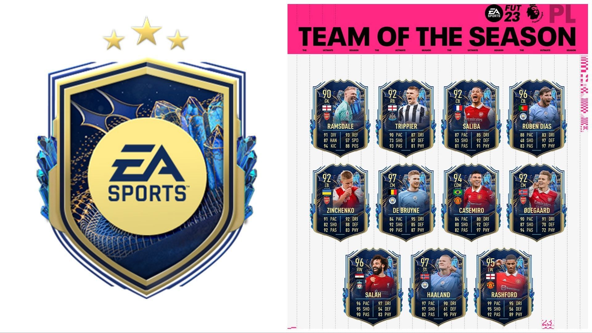 The latest Challenge SBC is now available (Images via EA Sports)