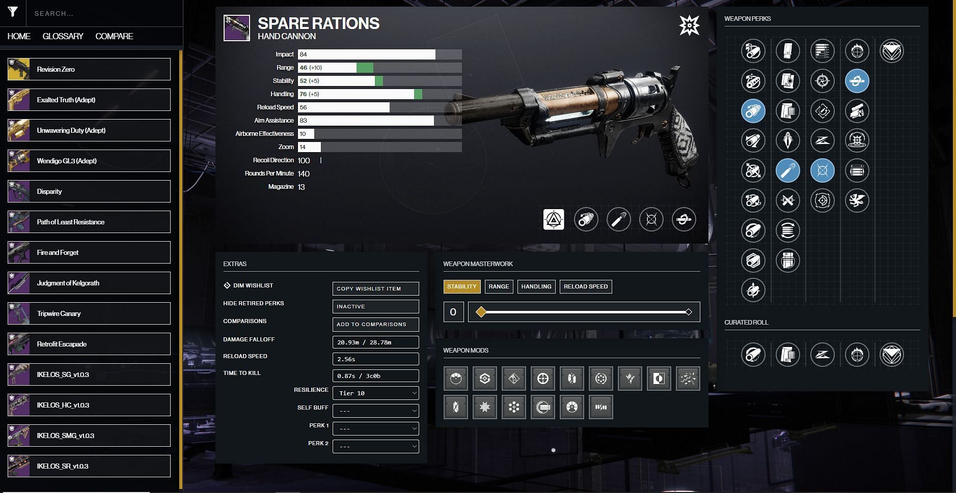 Spare Rations PvP god roll (Image via Destiny 2 Gunsmith)