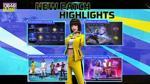 Free Fire MAX OB40 update, server status, features and rewards