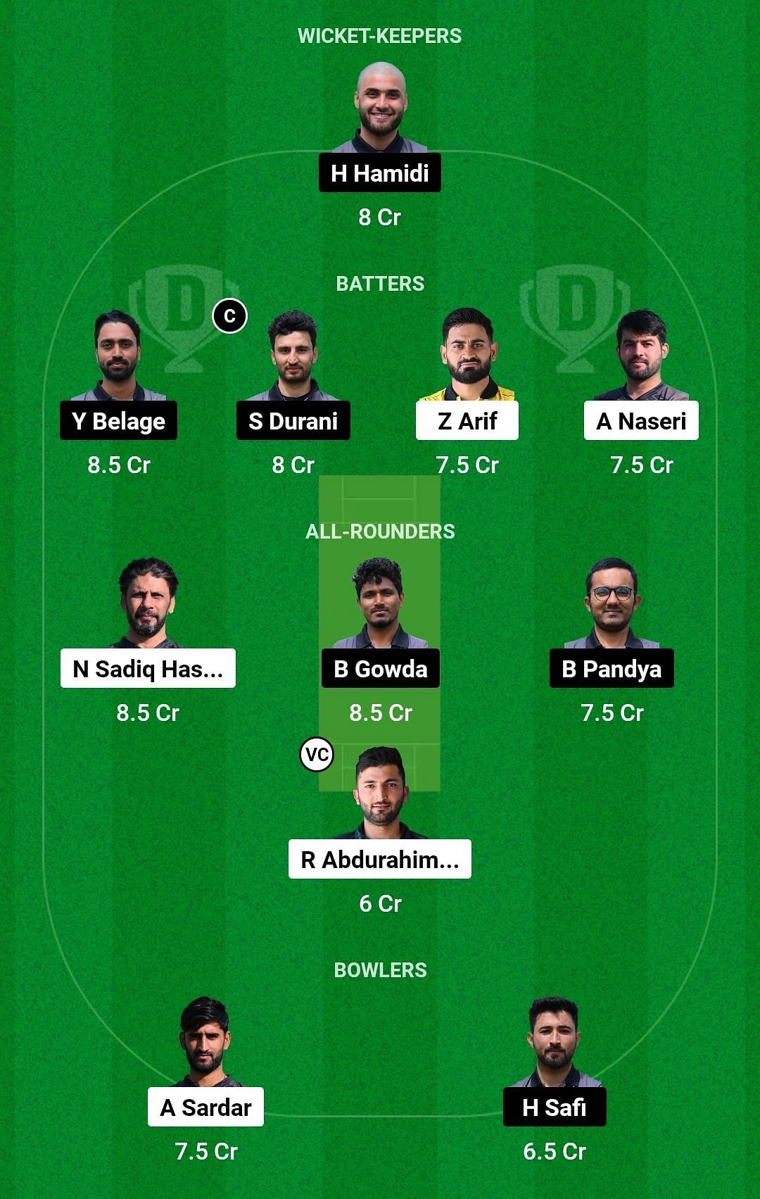 Dream11 Team for Pak Riders vs Graz Cricket Academy - ECS Austria T10 2023.