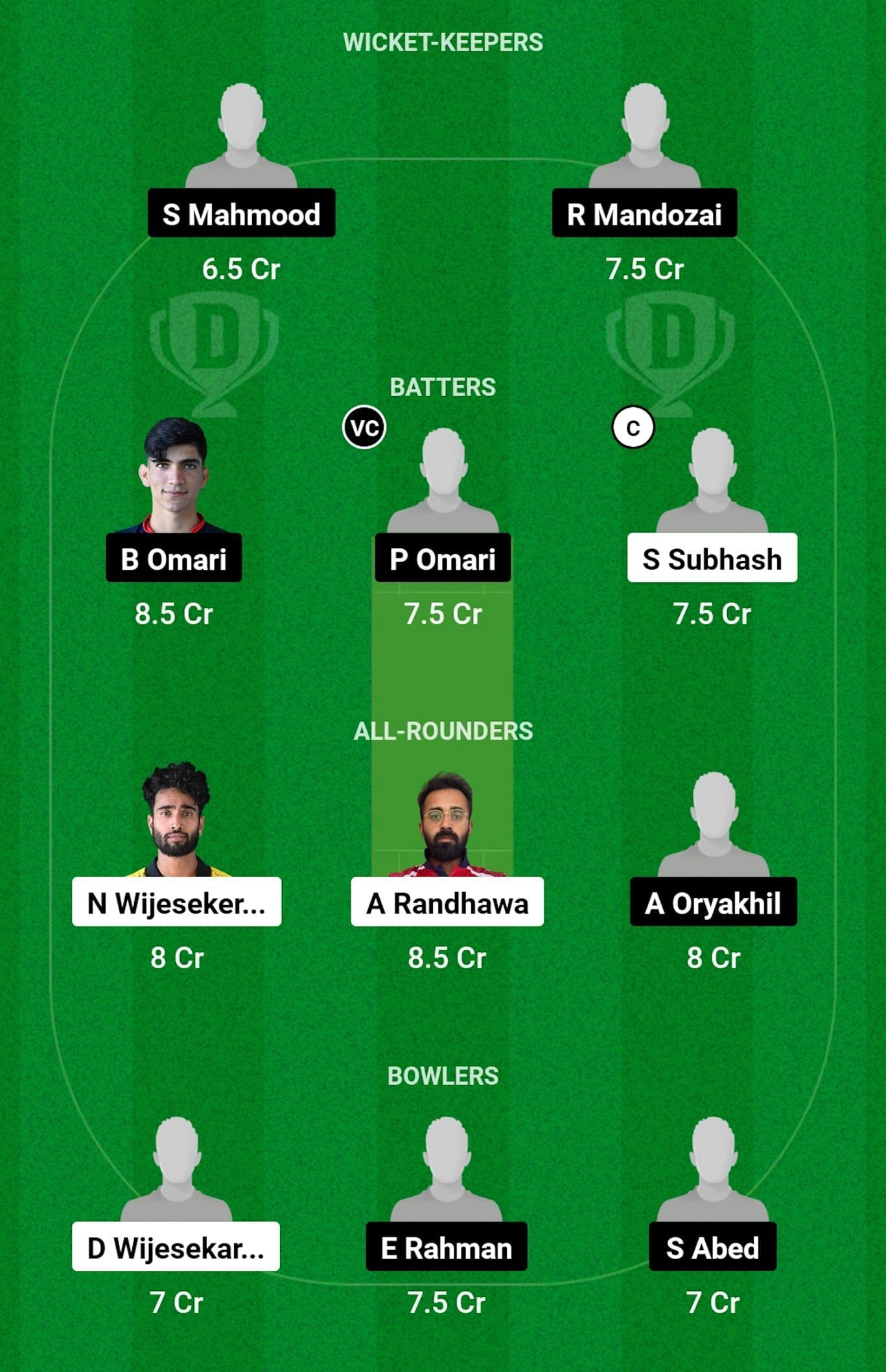 SNA vs ADD Dream11 Prediction, Match 2, Grand League Team