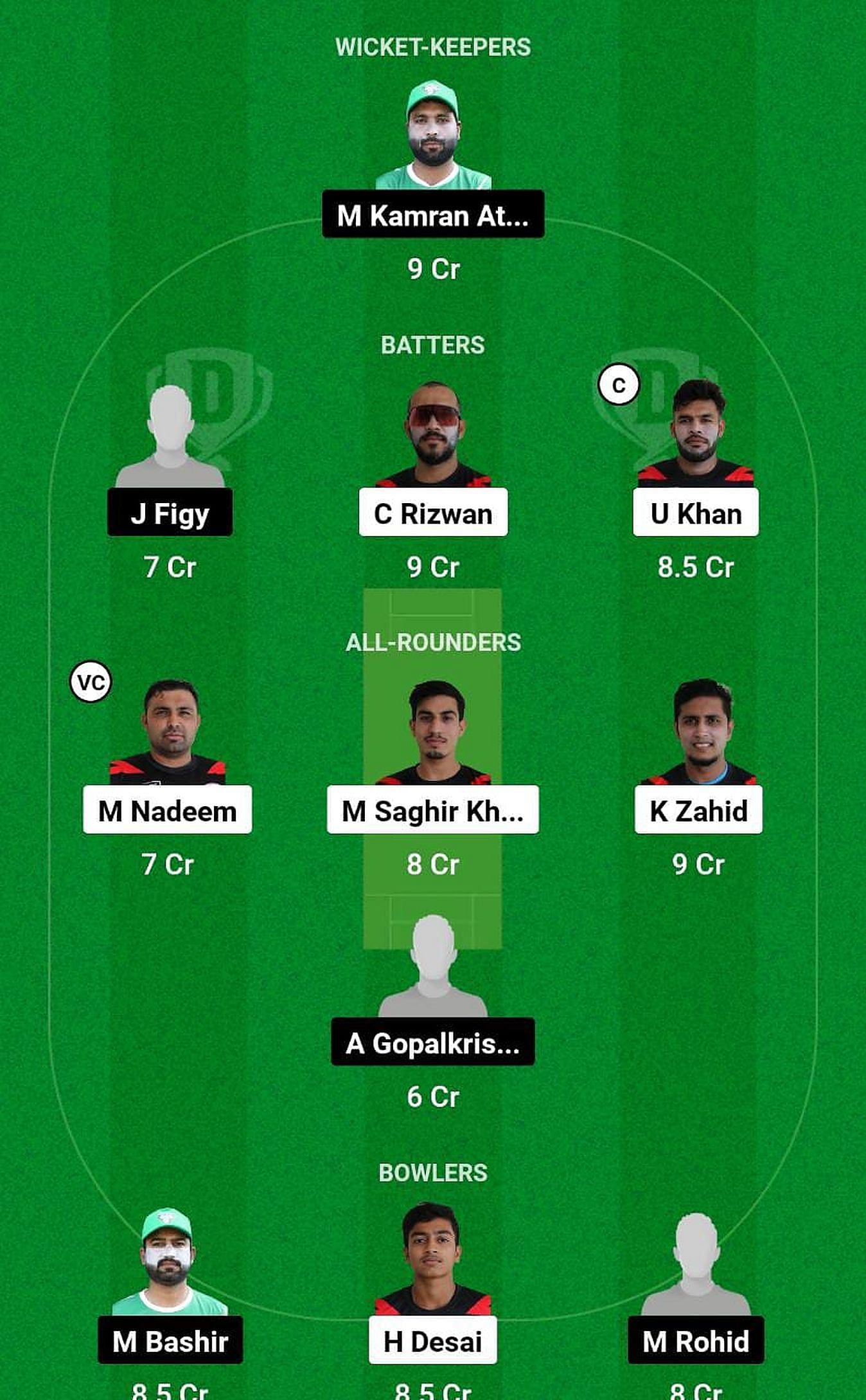 SHA vs ABD Fantasy Suggestion Team 1