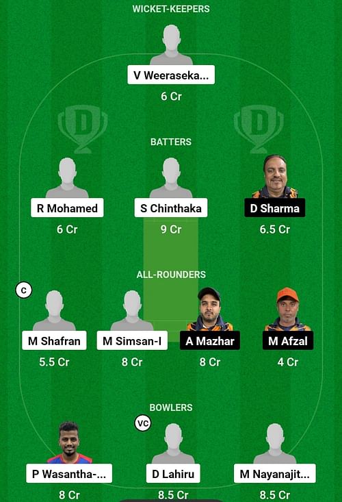 CECC vs KS Dream11 Prediction, Match 22, Head-to-head Team