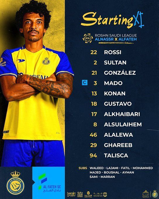 Will Cristiano Ronaldo Play Tonight in Al-Nassr vs Al-Fateh, Saudi Pro  League 2022-23 Clash? Here's the Possibility of CR7 Featuring in the  Starting XI