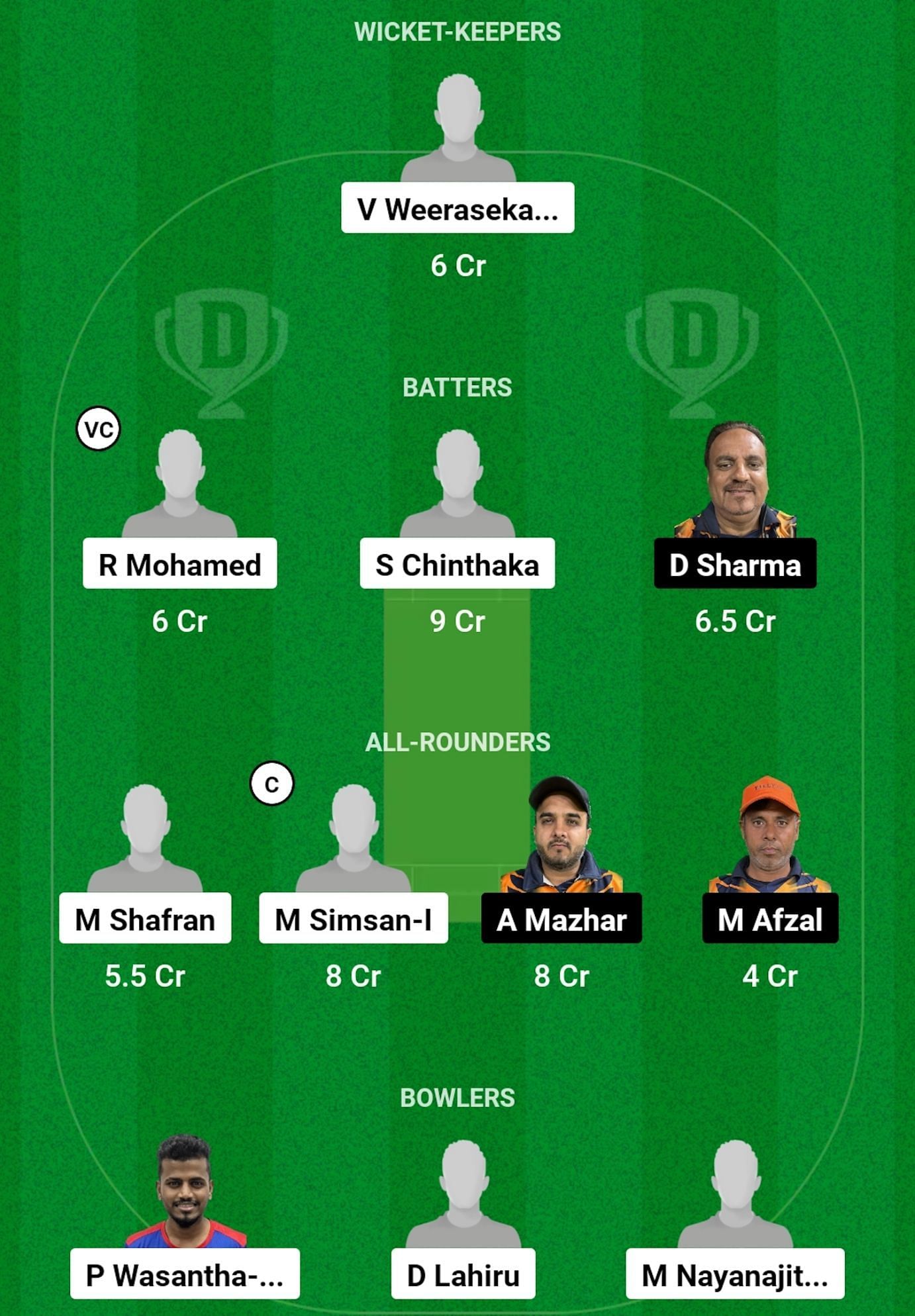 CECC vs KS Dream11 Prediction, Match 22, Grand League Team