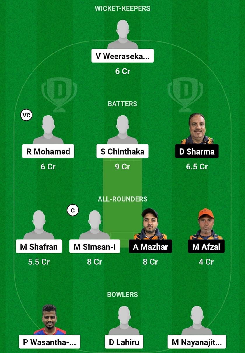 CECC vs TCC Dream11 Prediction: Fantasy Cricket Tips, Today's Playing ...