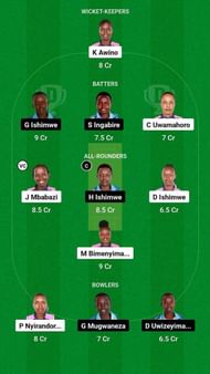 CHA-W vs IH-H Fantasy Suggestion Team 1