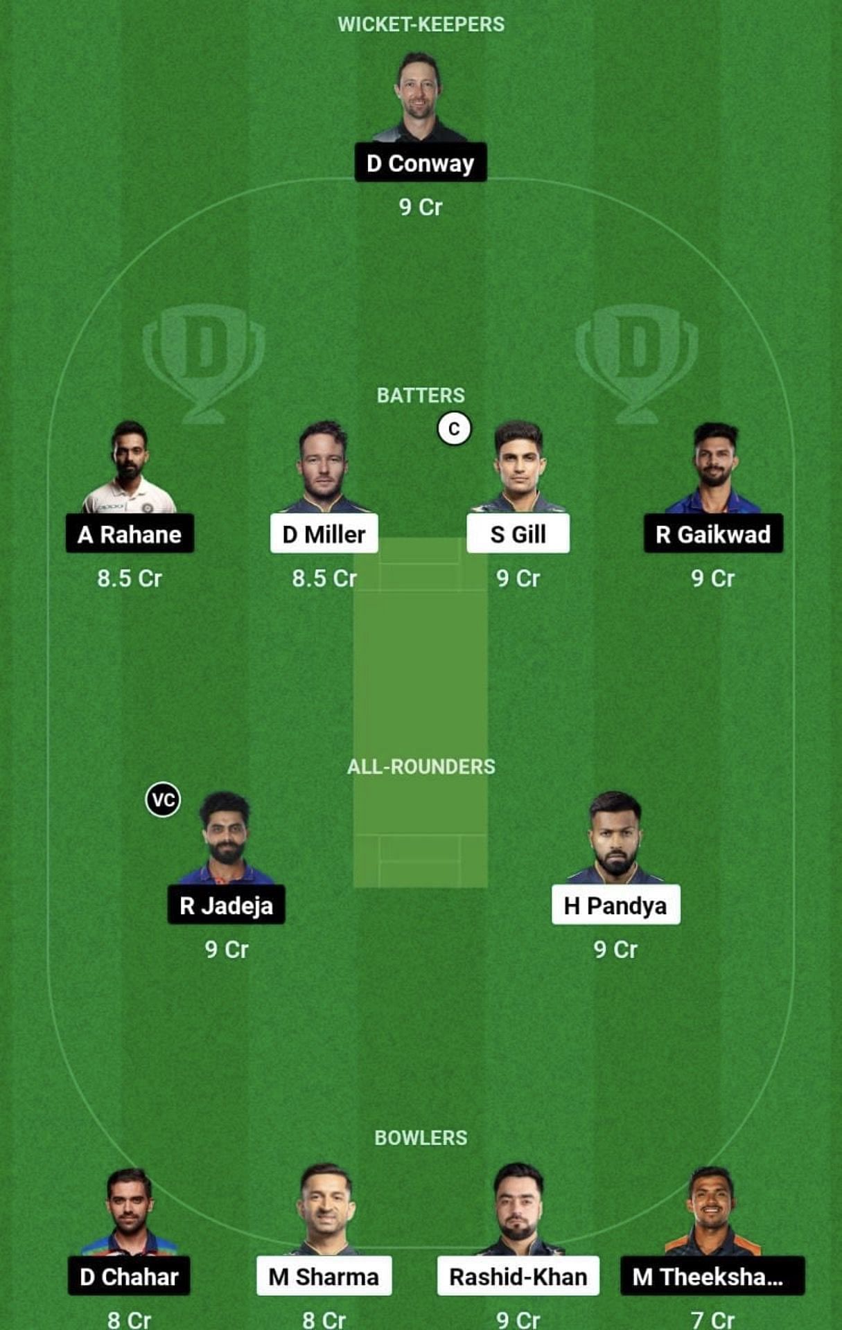 GT vs CSK Dream11 Prediction Team - Grand League