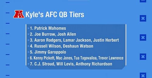 Kyle Brandt's QB tier list - Courtesy of Good Morning Football on Twitter