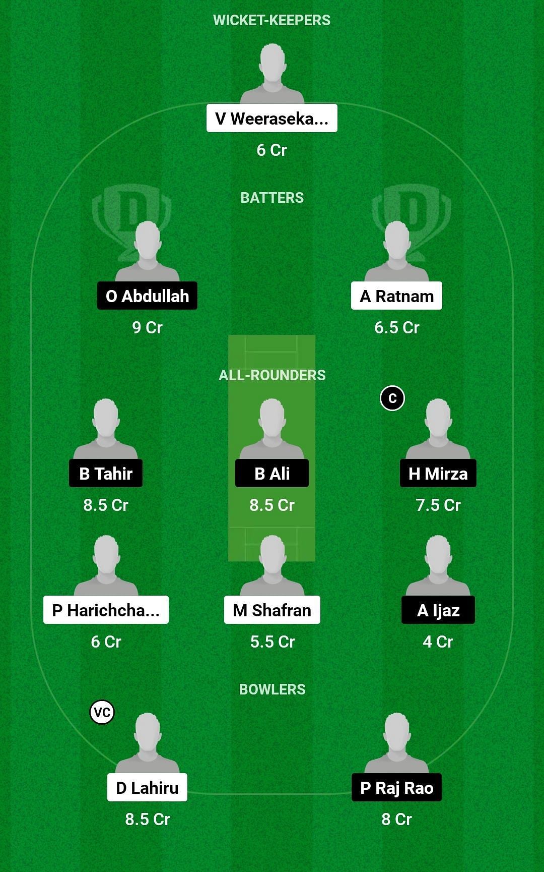 Dream11 Team for Ceylinco Express CC vs EcovertFM - Kuwait T20 Champions Trophy 2023.