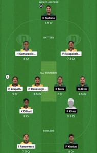 SL-W vs BD-W Dream11 Prediction Team, Grand League