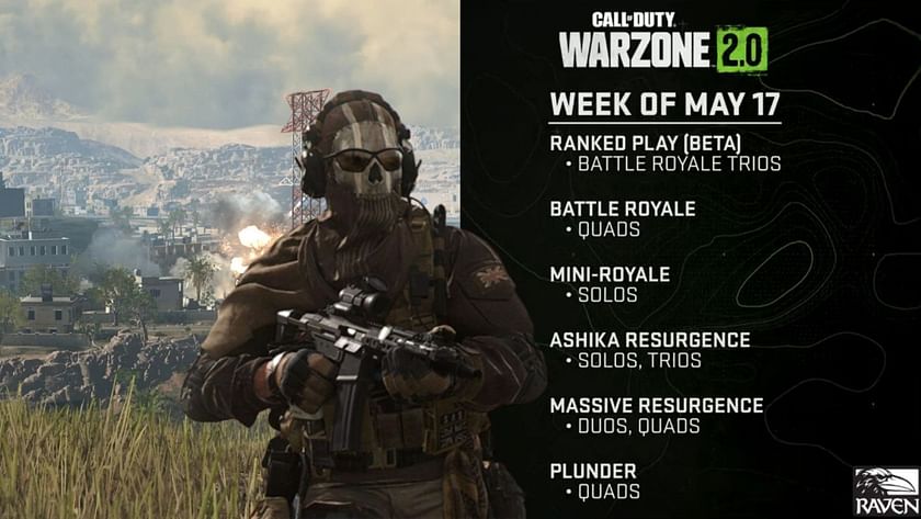 Call of Duty Warzone 2.0 has taken the battle royale crown on