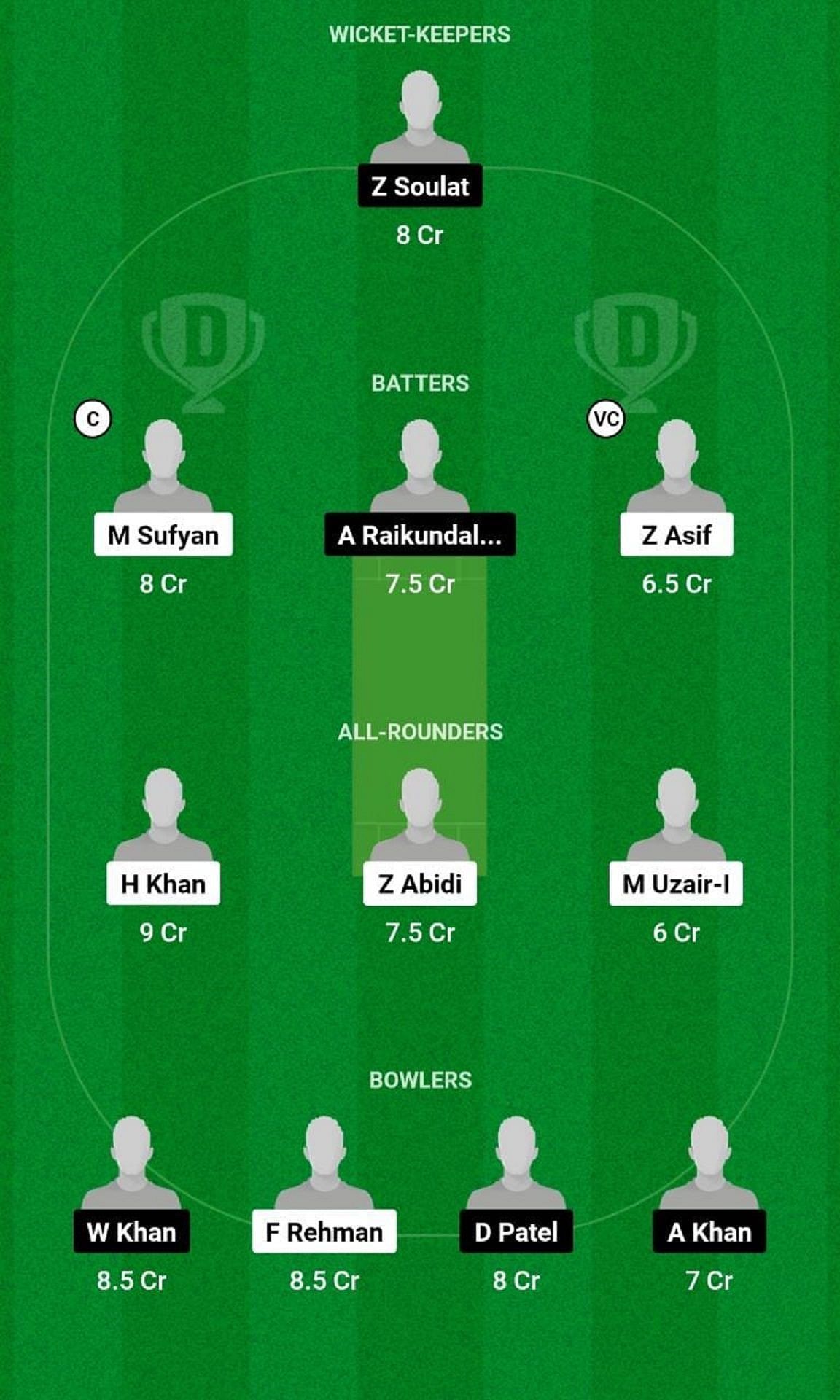PLO vs TRK Dream11 Fantasy Tip - Head to Head League