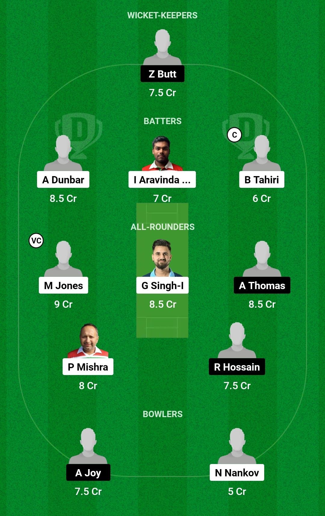 Dream11 Team for Indo-Bulgarian vs VTU-MU Pleven - ECS Bulgaria T10 2023.