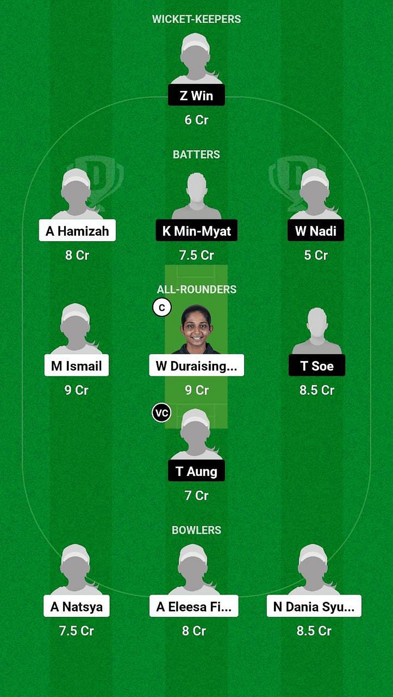 ML-W vs MY-W Fantasy Suggestion Team 2