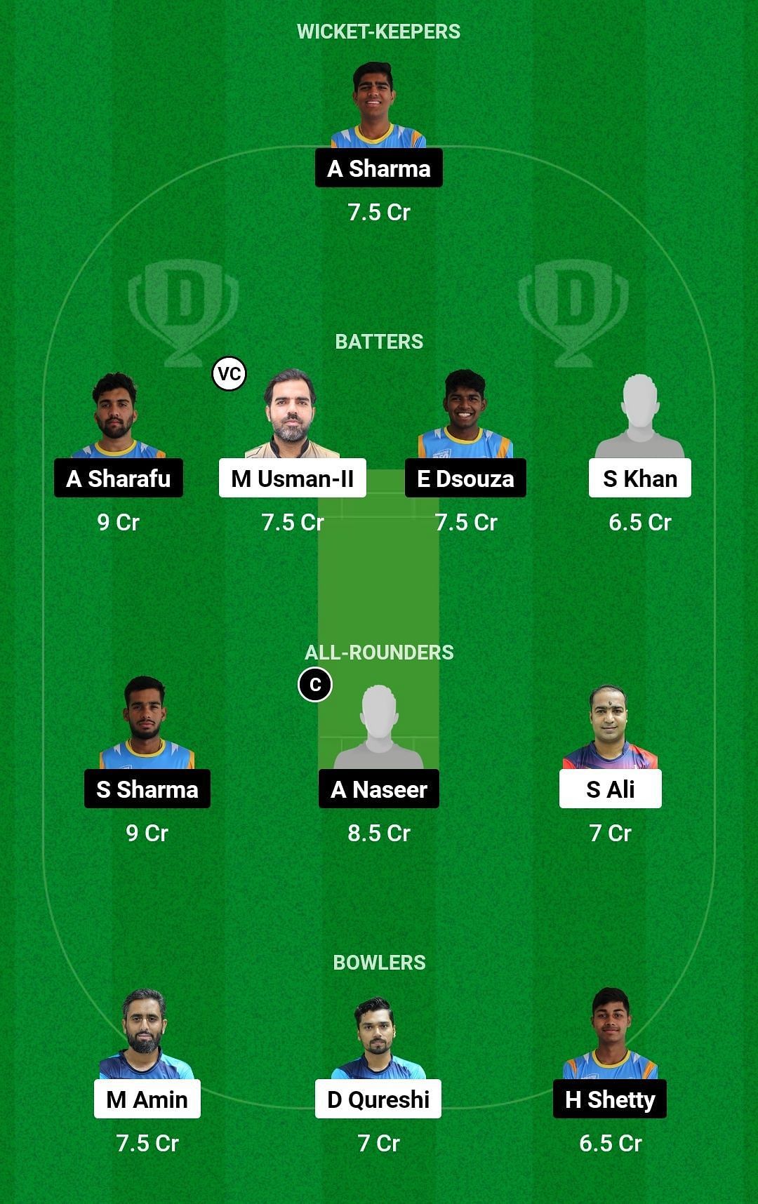Dream11 Team for Fujairah vs Emirates Blues - Emirates D50 2023.