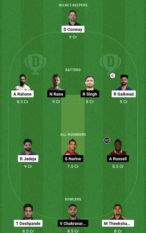 CSK vs KKR Dream11 Prediction Team, Head To Head League