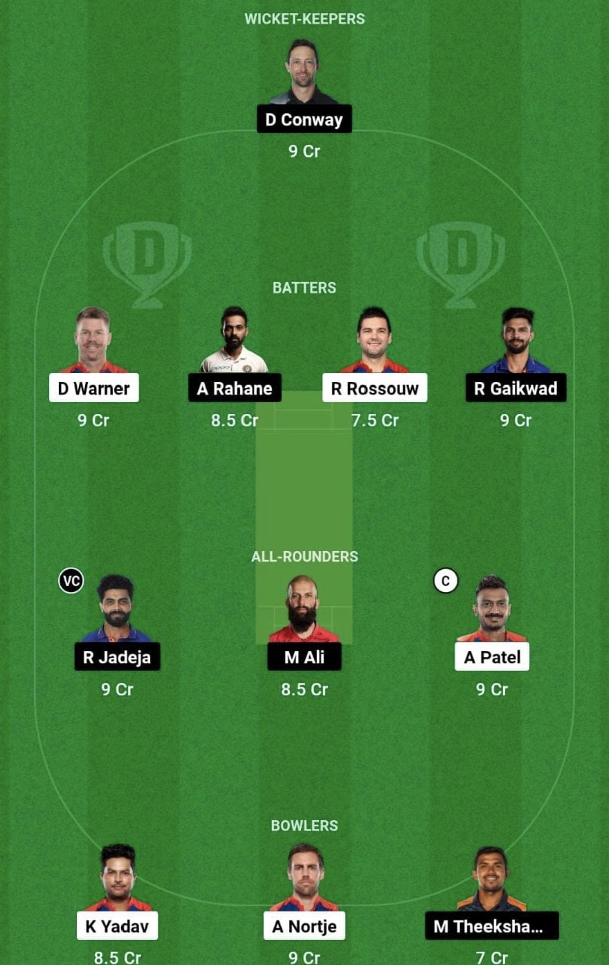 DC vs CSK Dream11 Prediction Team, Grand League