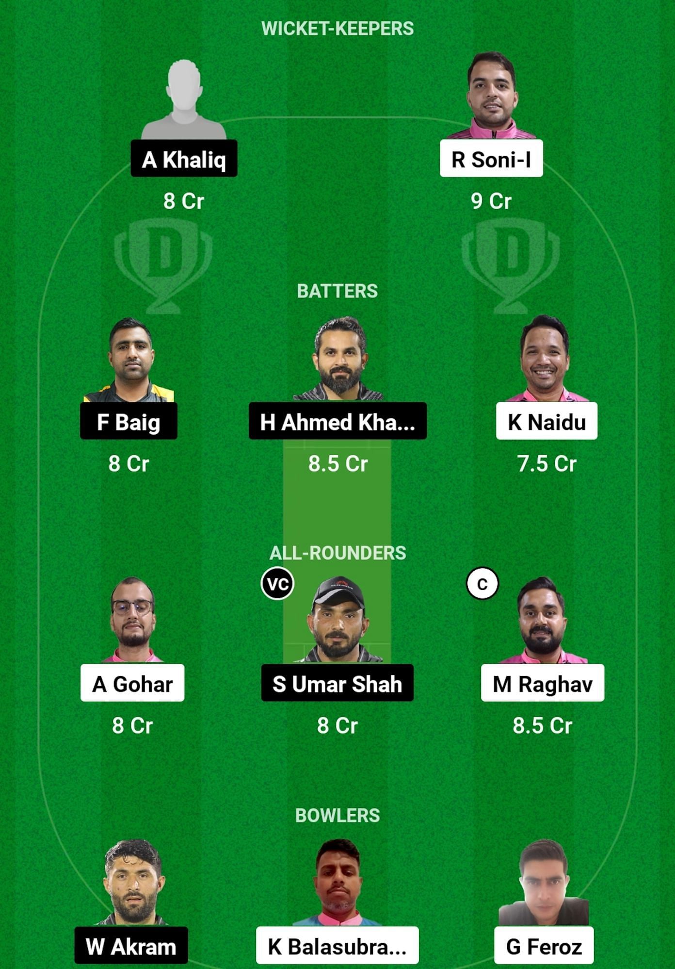 DDD vs ALP Dream11 Prediction, Match 11, Head-to-head Team