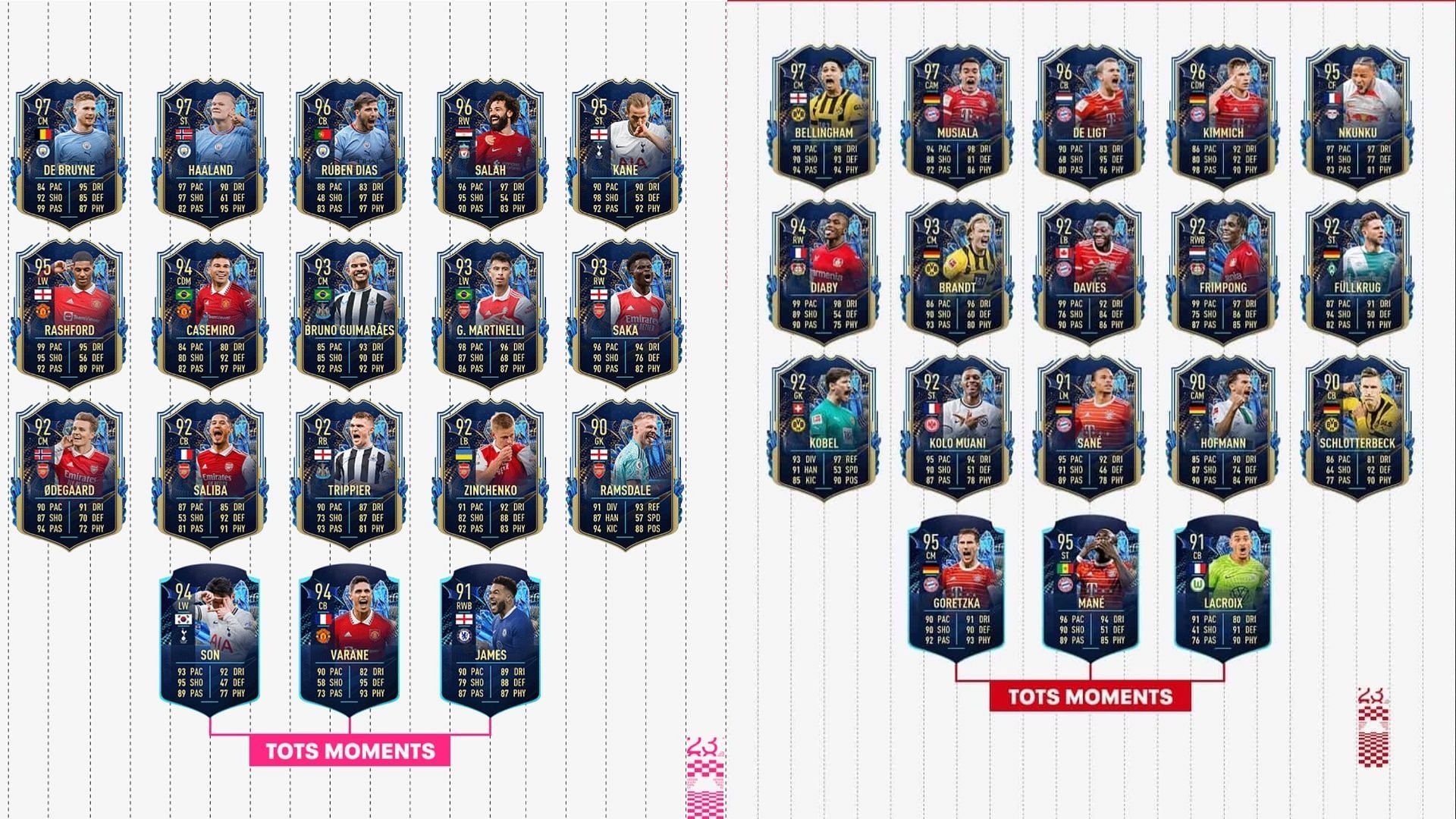 There are plenty of ways to get TOTS players in FIFA 23 (Images via EA Sports)