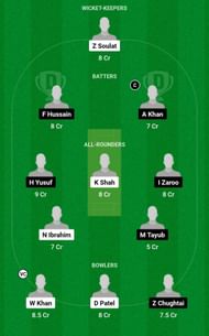 Dream11 Team for CC Yullis - MU Trakia vs Academic - MU Sofia - ECS Bulgaria T10 2023.