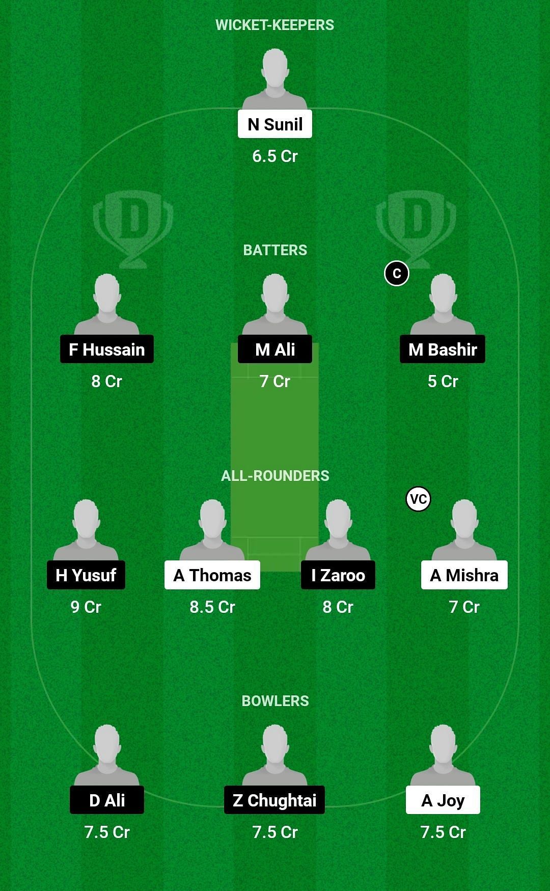 Dream11 Team for Academic - MU Sofia vs VTU-MU Pleven - ECS Bulgaria T10 2023.