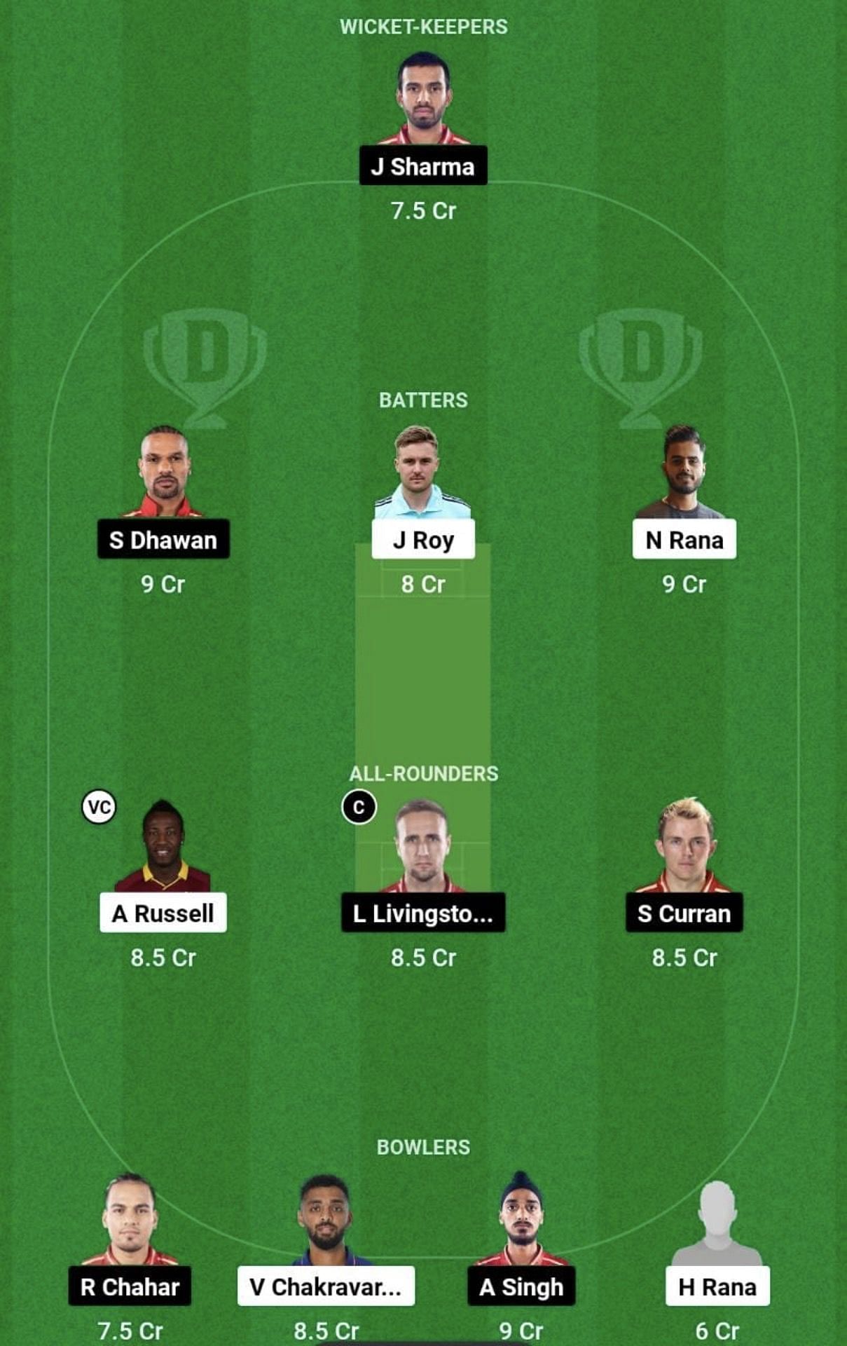 KKR vs PBKS Dream11 Prediction Team, Head To Head League