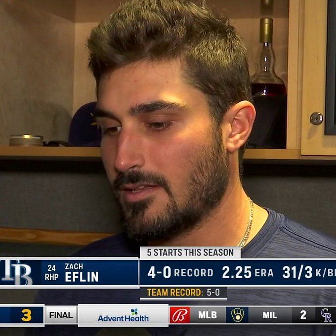 Tampa Bay Rays' Zach Eflin Forced to Remove Wedding Ring vs. Pittsburgh  Pirates - Fastball