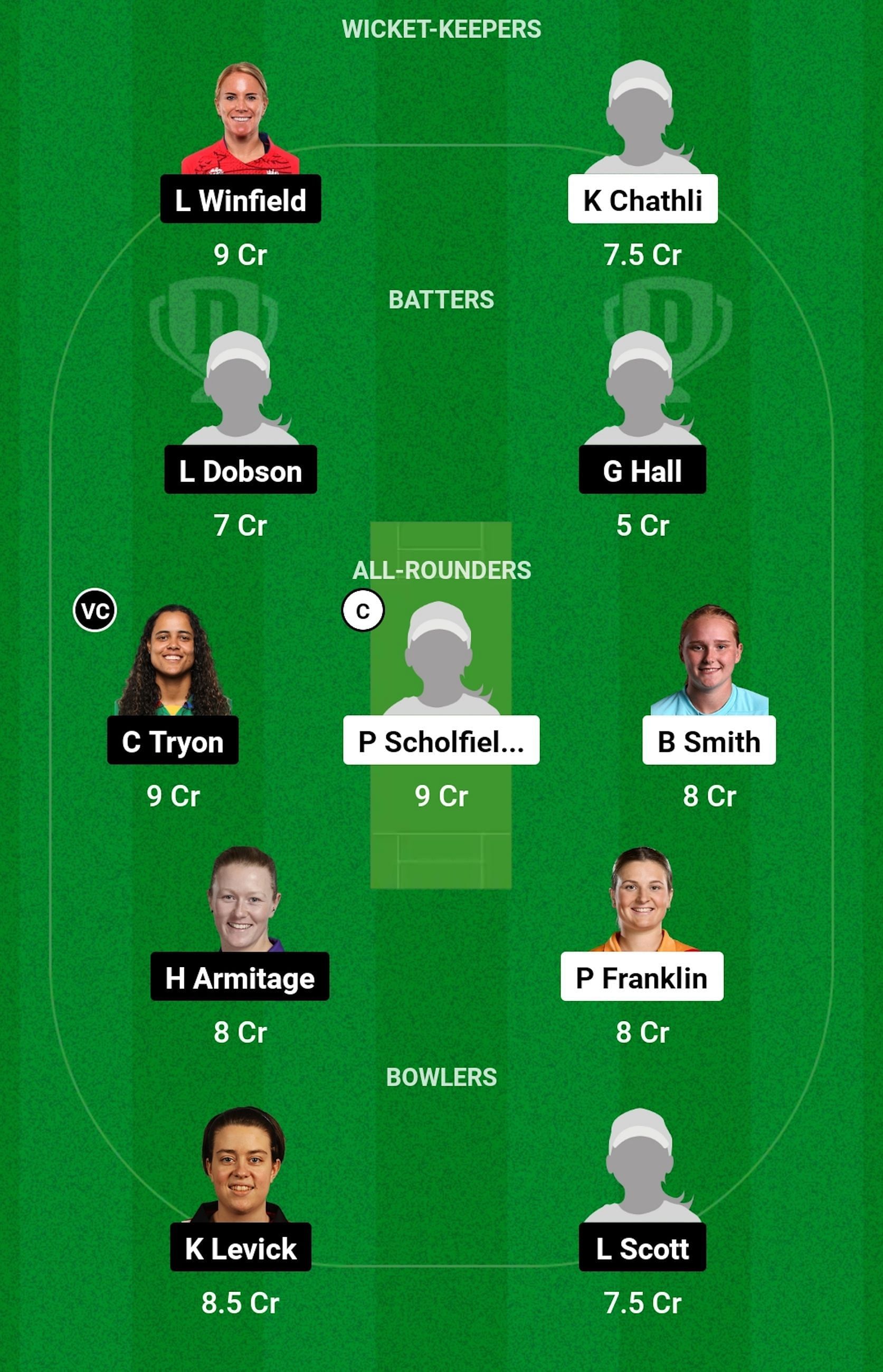 SES vs NOD Dream11 Prediction, Match 10, Grand League Team