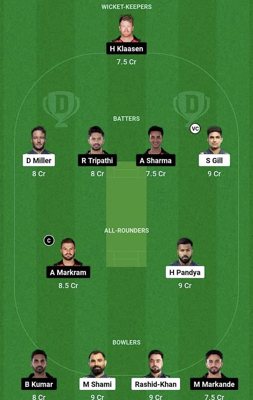 GT vs SRH Dream11 Prediction Team, Head To Head League