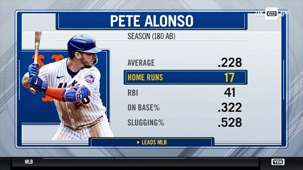 Showalter Not Happy With Alonso F-Bomb