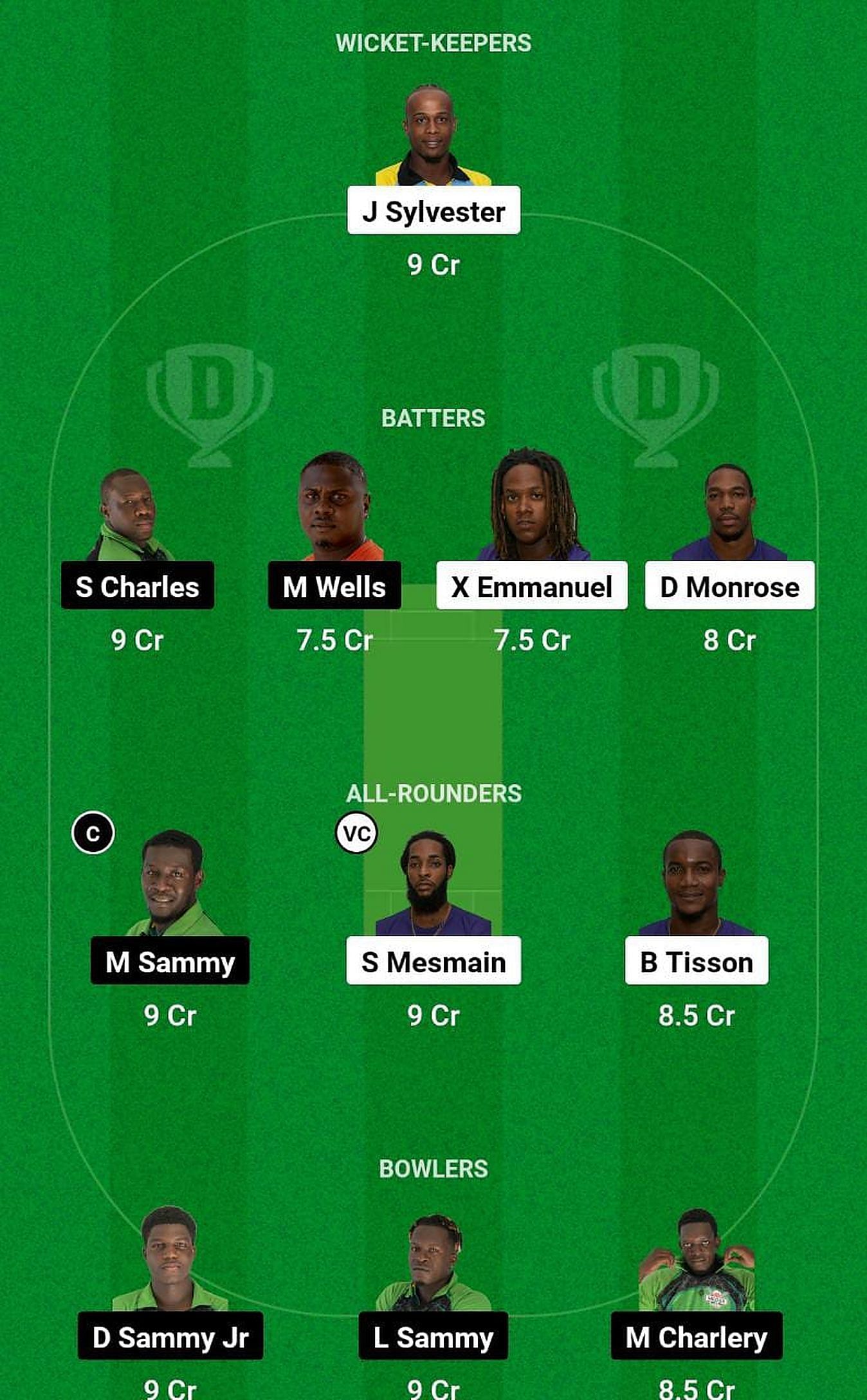 Soufriere Sulpher City Stars vs Micoud Eagles - Dream11 Fantasy Suggestion Team 1 (Head to Head League)