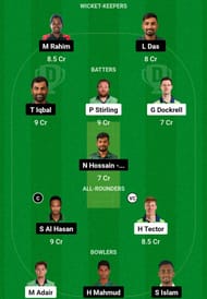 IRE vs BAN Dream11 Prediction, 3rd ODI, Grand League Team