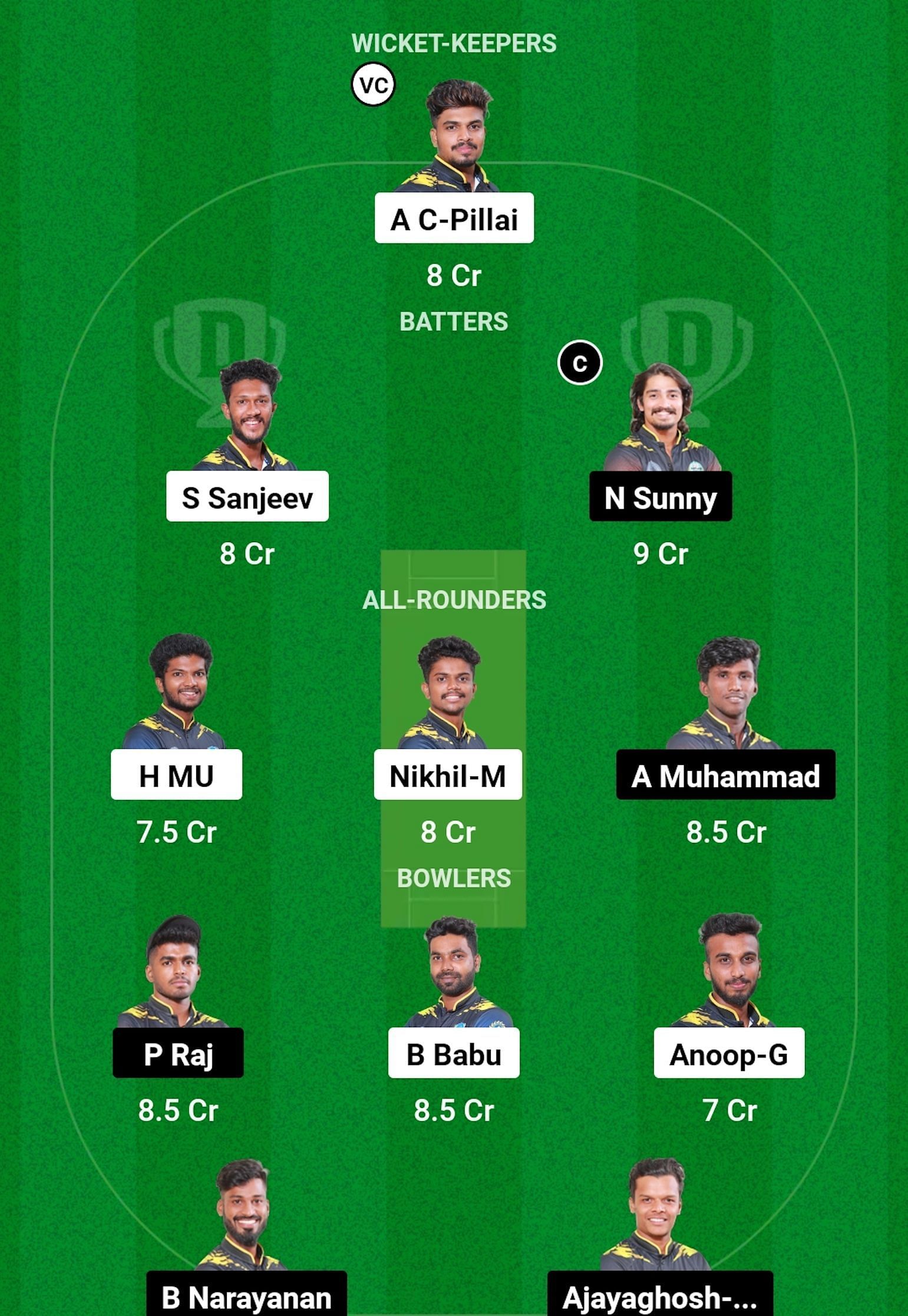 MCC vs PAU Dream11 Prediction, Match 29, Grand League Team