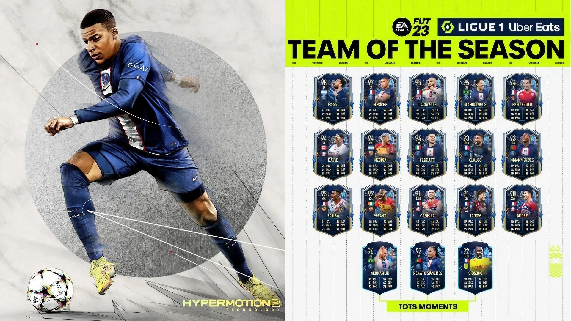 Ligue 1 Squad Guide for FIFA 15 Ultimate Team