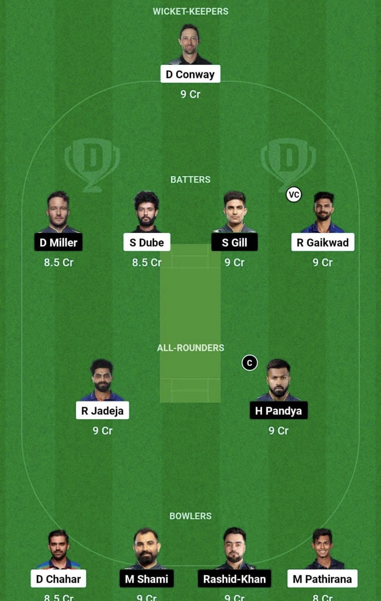 CSK vs GT	Dream11 Prediction Team, Head To Head League