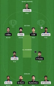 CSK vs GT Dream11 Prediction Team, Head To Head League