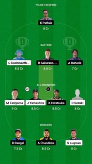 KC vs NKL Fantasy Suggestion Team 2